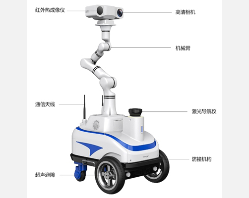 驱控一体